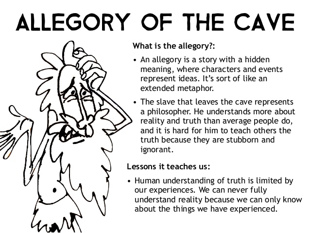 The Prisoners In Platos Allegory Of The Cave
